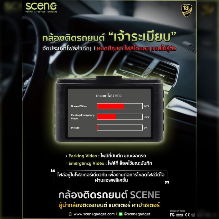 ปก กล้องติดรถยนต์ SCENE กล้องเจ้าระเบียบหมดปัญหา วนลูปไฟล์โดยไม่จำเป็น
